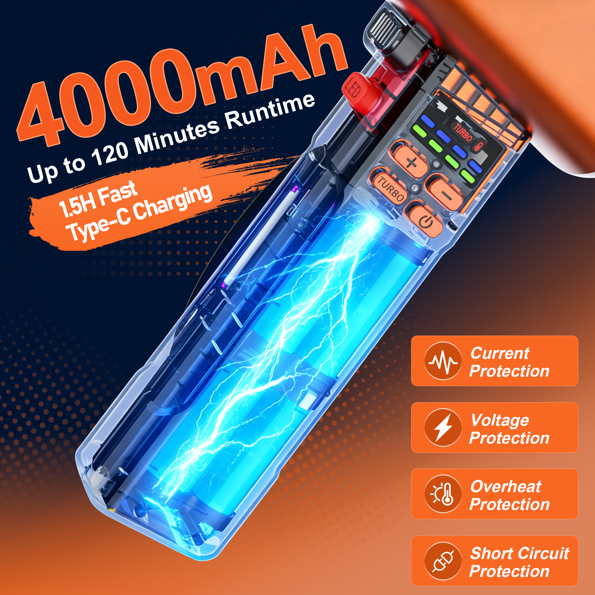 VortLab 730PRO Car Blower for Drying Cordless | Up to 260MPH 740CFM Turbo - Orange
